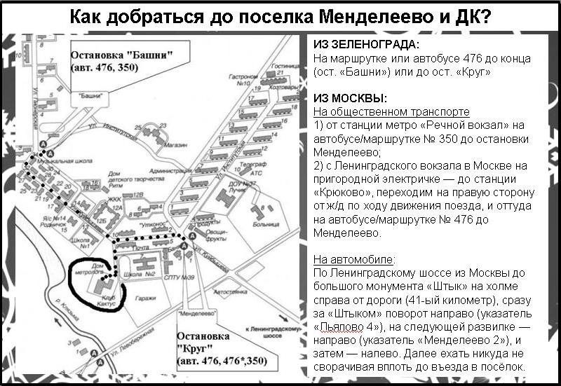 менделеево как добраться