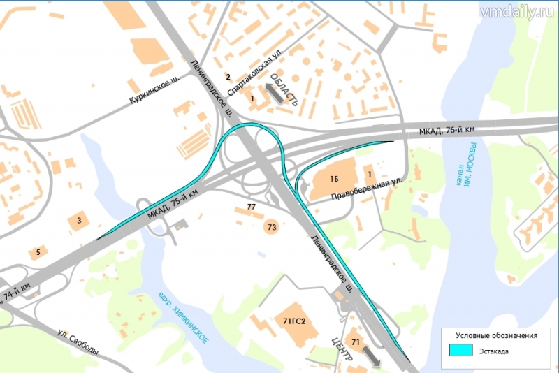 схема реконструкции пересечения мкад и ленинградского шоссе